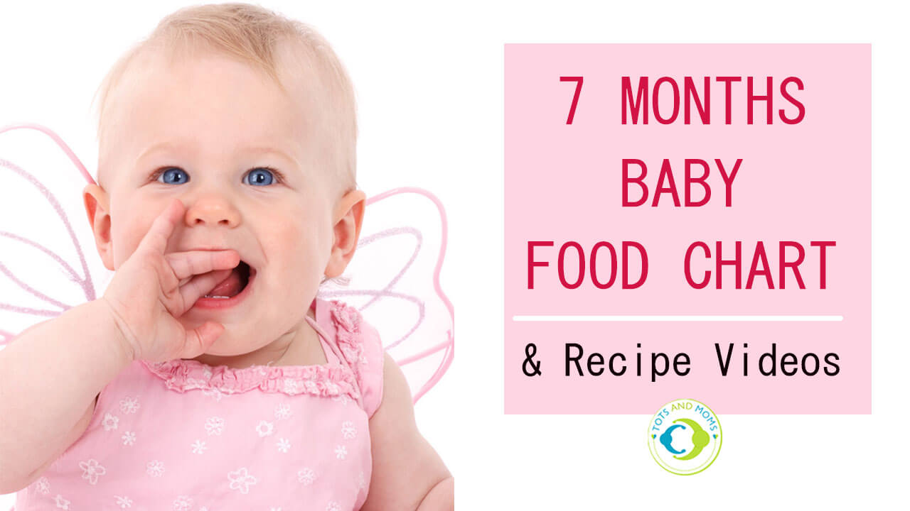 7 Months Indian Baby Food Chart & Meal Planner with Recipe Videos