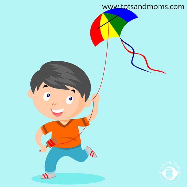 Makar Sankranti Pongal Lohri uttarayan maghi information for kids