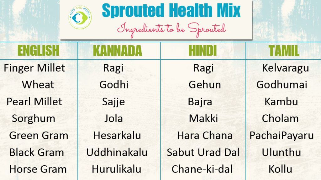 Sprouted Health Mix for Babies, Kids and Family